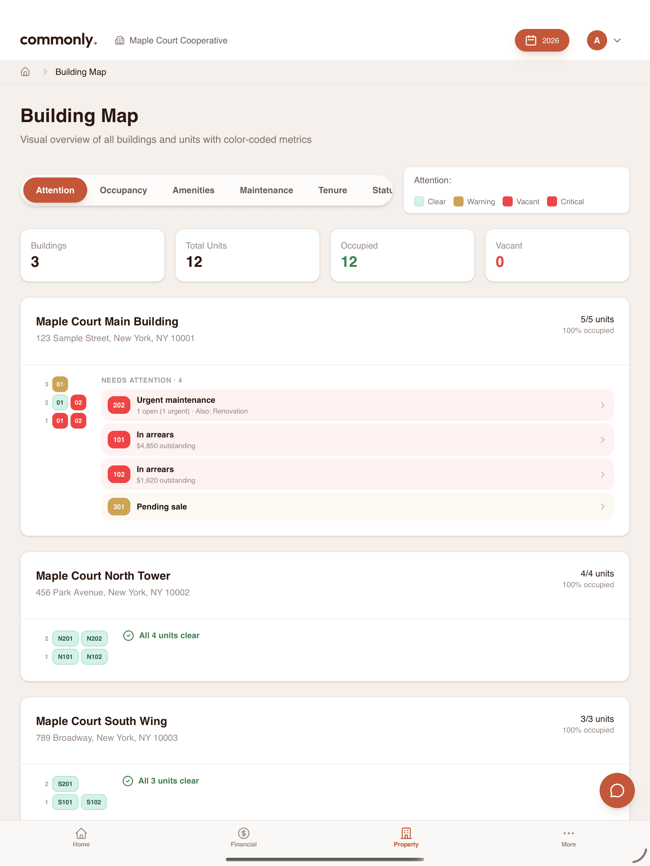 Building map showing unit attention, arrears, and occupancy
