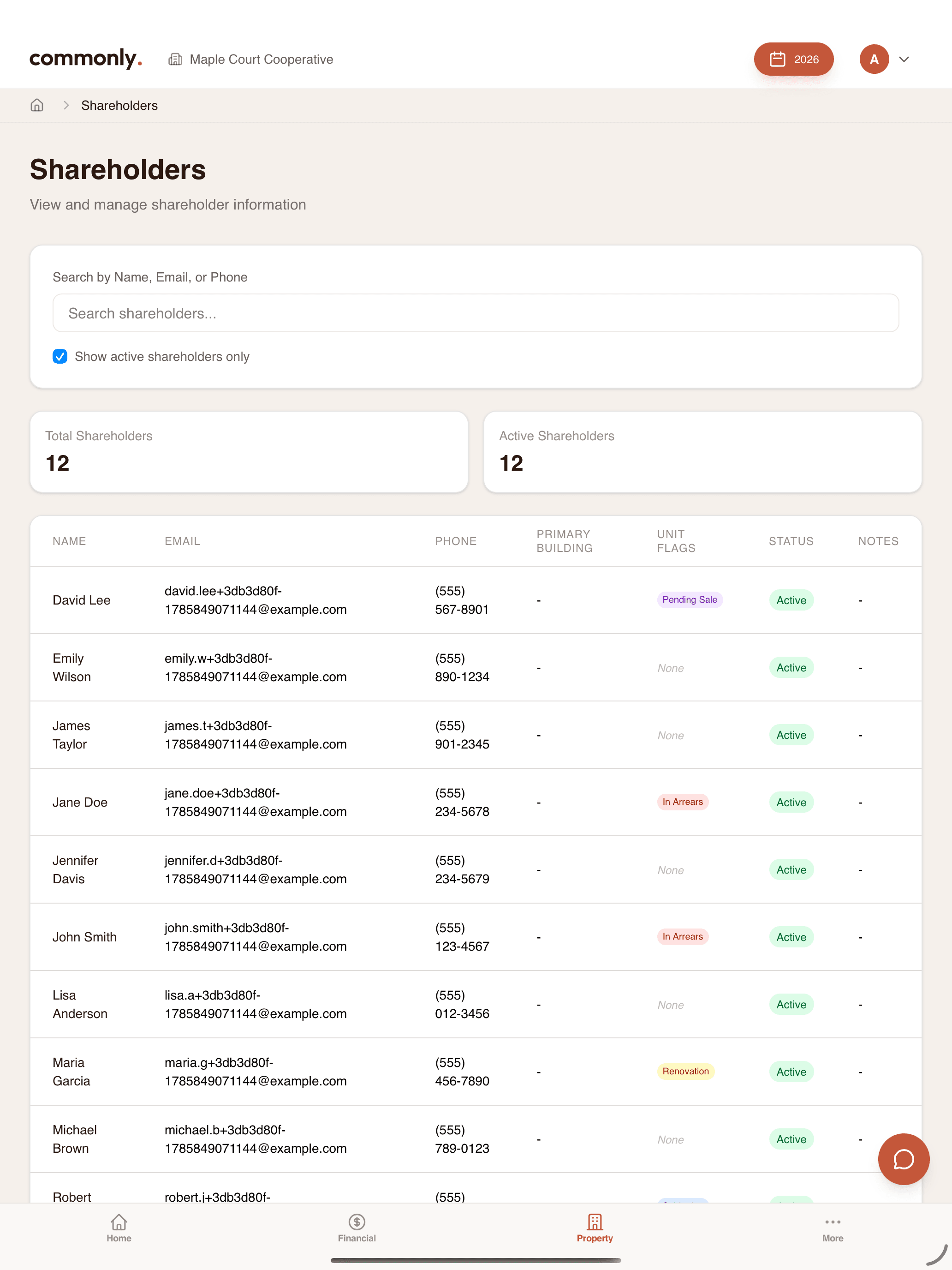 Shareholder directory with unit flags and status